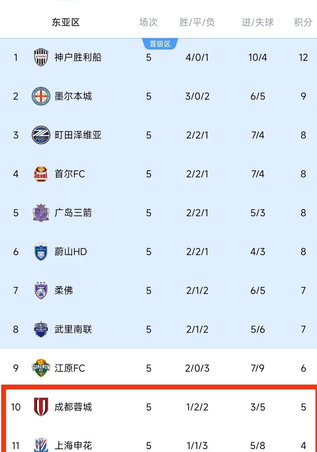 欧宝体育网页版-关键时刻突围战来临，阿斯顿维拉围绕亚冠造点机会，赛场秩序良好，赛程密集仍需轮换